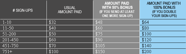 PussyCash.com