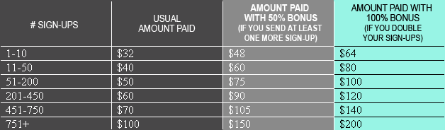 PussyCash.com