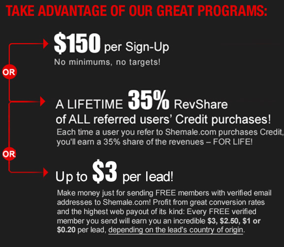 $150 Per Sign-up or Lifetime 30% RevShare!