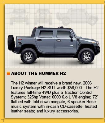 About The Hummer H2