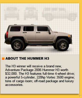 About The Hummer H3